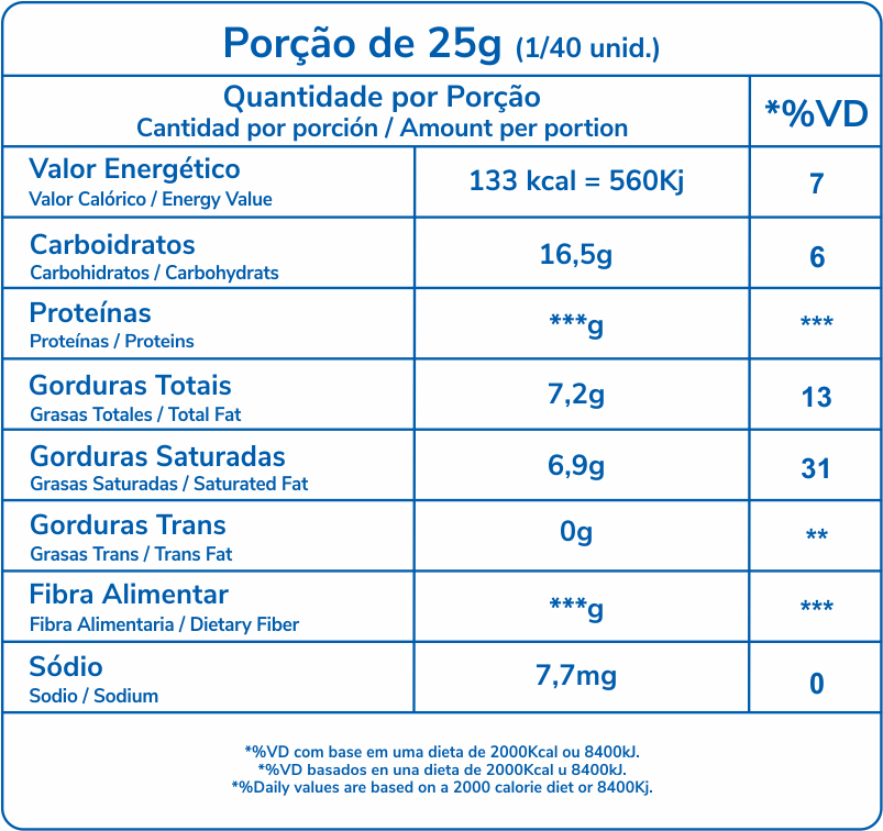 tabela nutricional Pura Mania Milk Chocolate Flavor Bar 1,01Kg