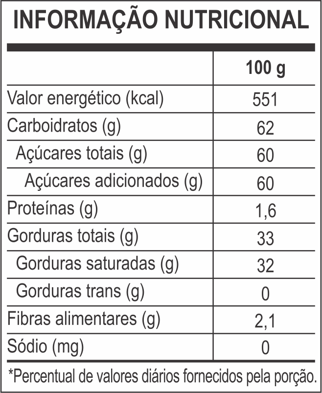 tabela nutricional CobMania Bittersweet 25Kg