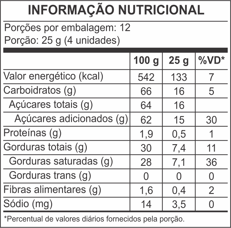 tabela nutricional Ovolitos Pack 300g