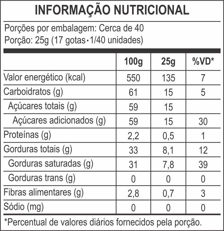 tabela nutricional Pura Mania Drops of Bitterweet Chocolate Flavor 1,01Kg