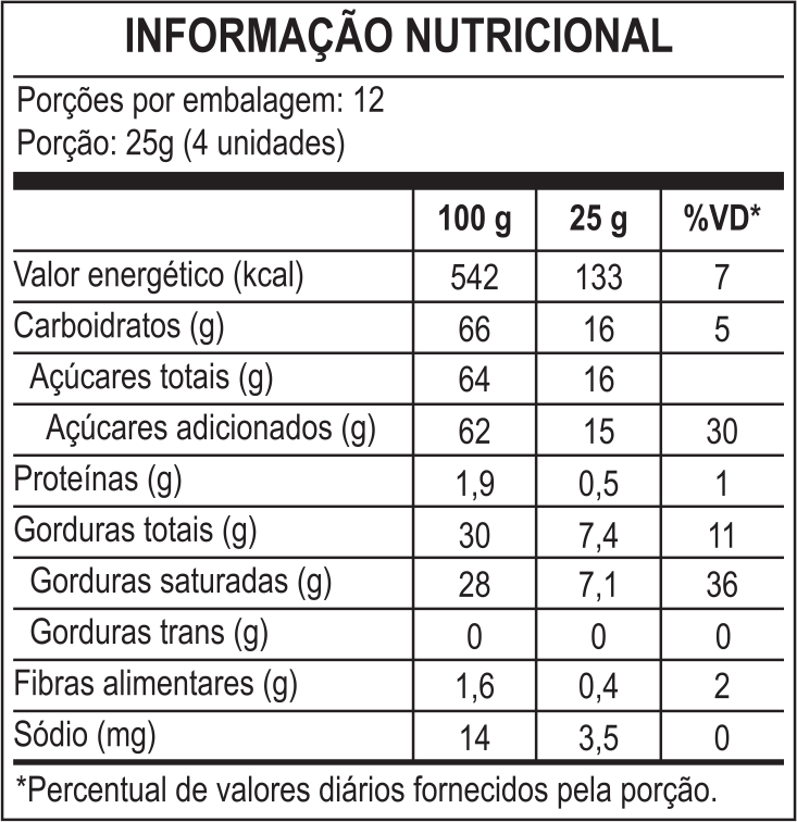 tabela nutricional K-chuva display 300g