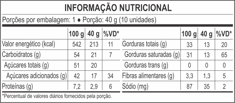 tabela nutricional Tesoro Perdido Blister 40g