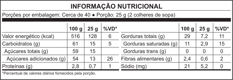 tabela nutricional Recheio Forneável Avelã 1,01Kg