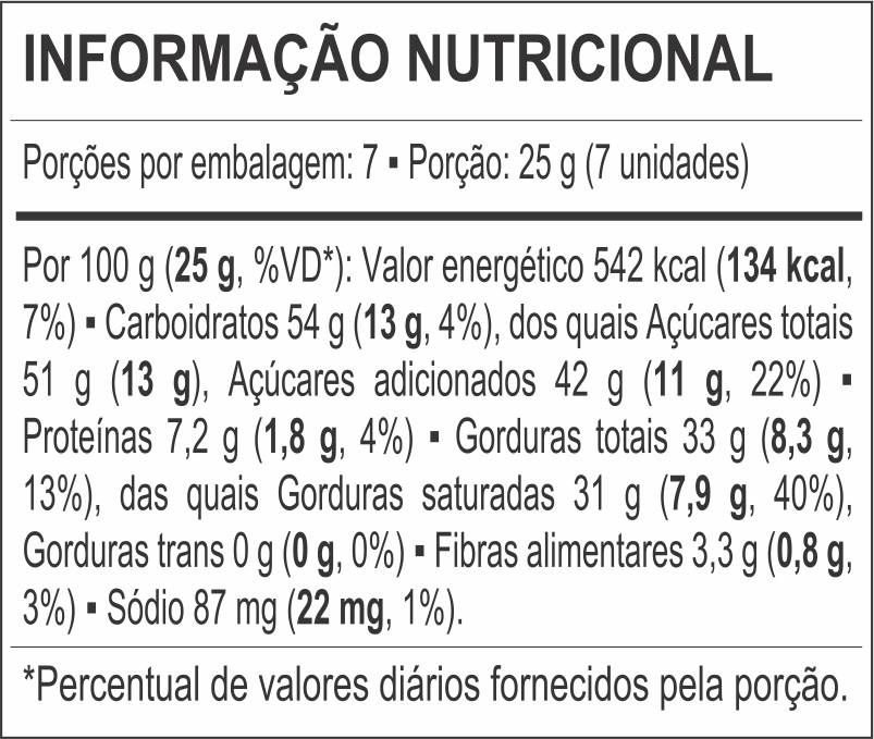 tabela nutricional Moedas Display POKER 170g