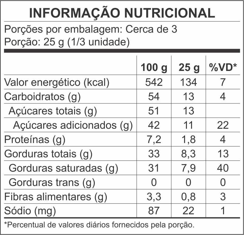 tabela nutricional Deck Ao Leite Display 960g