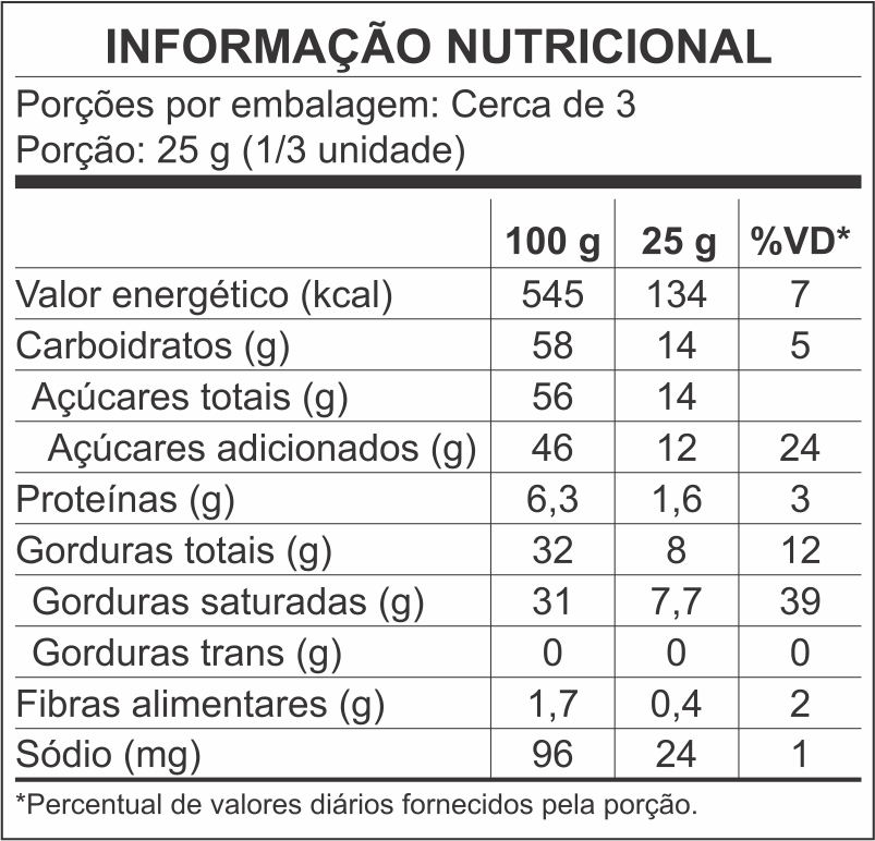 tabela nutricional Deck Meio a Meio display 960g